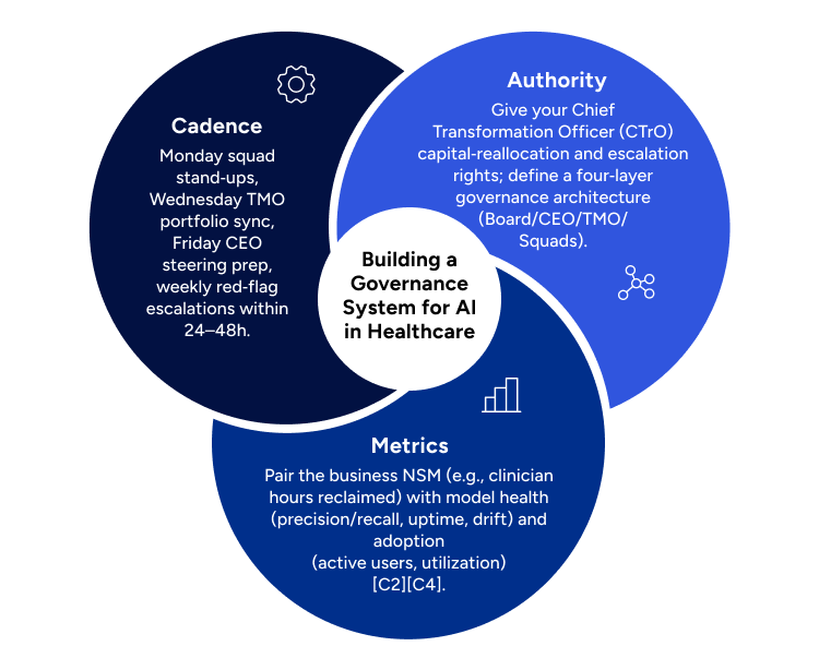 Product Lifecycle Costing